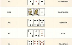 技巧组合 华肖，技巧组合简介