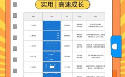 计划写作技巧，计划写作技巧有哪些