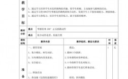 技巧组合教案如何高效设计？