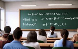 什么叫招聘技巧，什么叫招聘技巧和方法