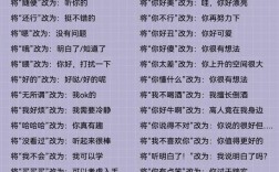 说话技巧的总结，说话技巧的总结怎么写