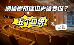 会场选择有哪些关键技巧？