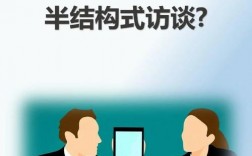 访谈ppt答题技巧，访谈ppt答题技巧和方法