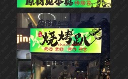 烧烤广告牌如何拍出创意吸睛效果？