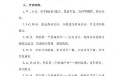 活动主题 策划 技巧，活动主题 策划 技巧有哪些