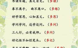 社会交际技巧谚语