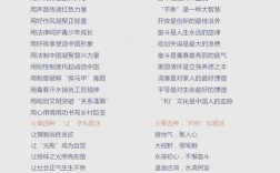 拟题技巧，拟题技巧及方法