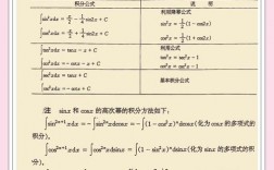正弦定积分技巧，正弦定积分公式大全