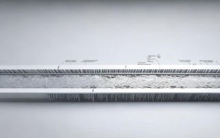 PFC的基本概念