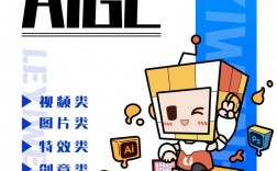 AI一键生成创意视频特效，真这么神？