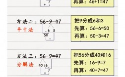 小学数学口算技巧