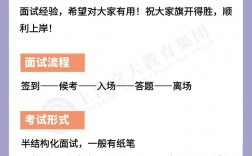 社区工作者面试有哪些关键技巧与注意事项？