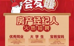 房产电话招聘技巧，房产电话招聘技巧和方法