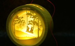 创意儿童灯/灯笼，怎么轻松做出？