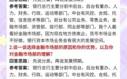 金融面试技巧有哪些关键方法？