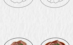 卡通肉怎么画？创意卡通肉画法揭秘！