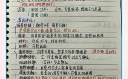 诗歌的答题技巧，诗歌的答题技巧和答题套路