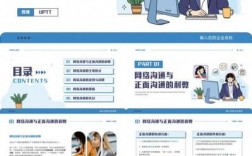 网络的沟通技巧，网络的沟通技巧有哪些