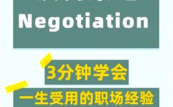 谈判中间的技巧