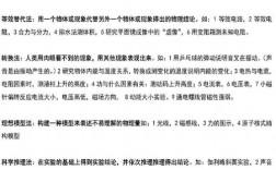 探究实验技巧有哪些关键要点？