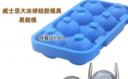 创意模具如何激发无限可能？