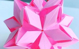 花球的创意有哪些独特之处？