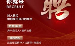 地产招聘如何精准识才？