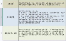 导购应聘技巧有哪些实用方法？