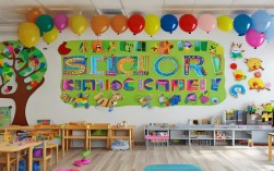 2025幼儿园大班我上大班了主题墙怎么布置最出彩？