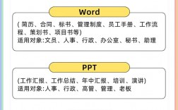 文员小技巧有哪些实用干货？