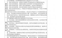 历史教学设计技巧，历史教学设计技巧有哪些