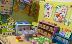 大班创意区角如何激发幼儿创造力？