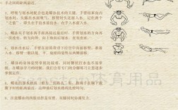 自学游泳有哪些方法和技巧？