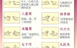 心悦猜拳技巧有哪些实用秘诀？