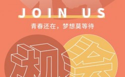 创意招募广告，如何吸引眼球？