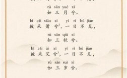 采葛表达技巧有哪些核心要点？