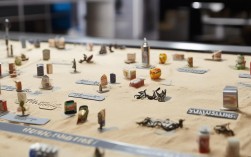 营销沙盘实验技巧