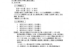 攻辩技巧与守辩技巧汇总