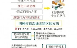 高效沟通的技巧，高效沟通的技巧需要遵循哪些原则