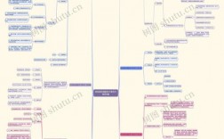 创意摄影思路，创意摄影思路怎么写
