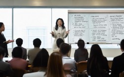 学习技巧的演讲