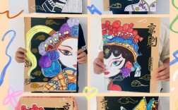 创意戏曲，创意戏曲画