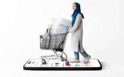 创意购物网，如何让购物更有创意？