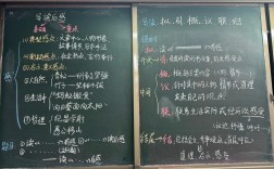 写板书有哪些实用技巧？