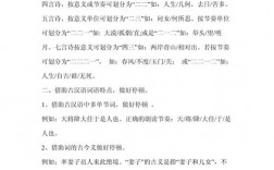 古文朗读停顿划分技巧