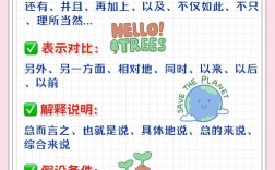 演讲有哪些实用技巧？