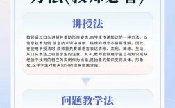 家教讲课技巧，家教讲课技巧有哪些