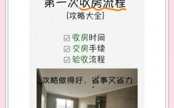 房屋征收谈判有哪些实用技巧？