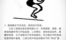如何正确掌握弹跳技巧的关键？