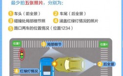 事故造现场技巧